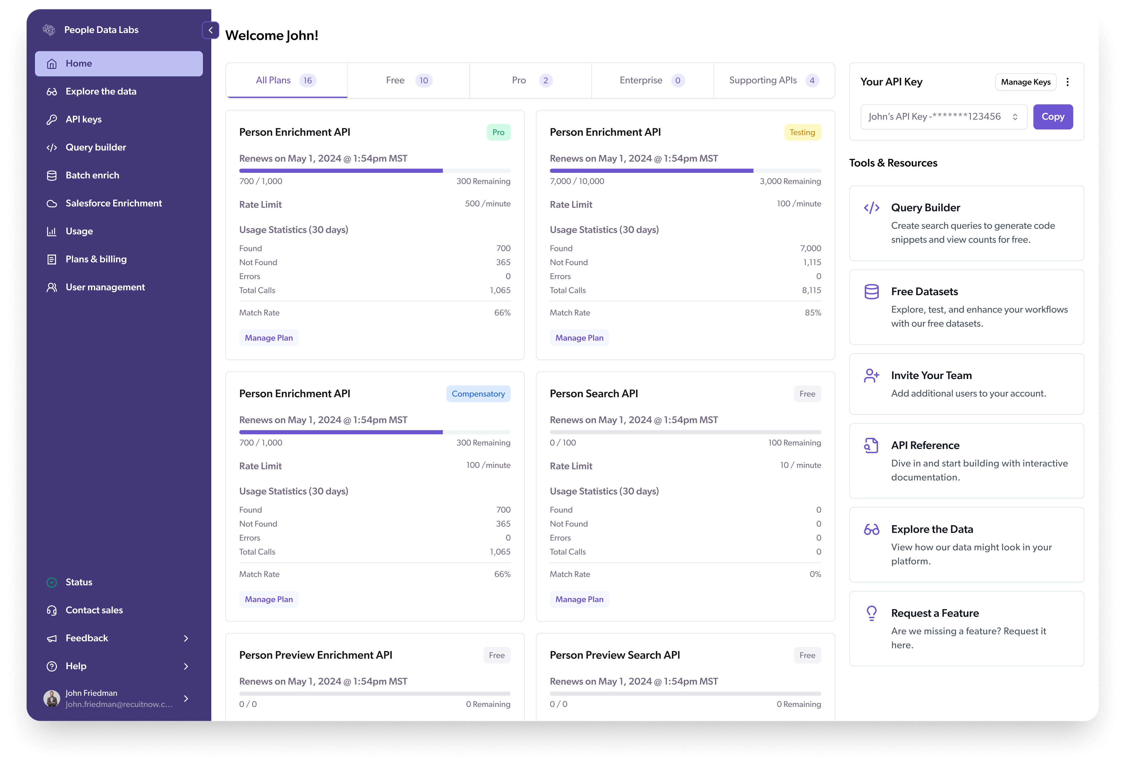 PDL Dashboard Screenshot